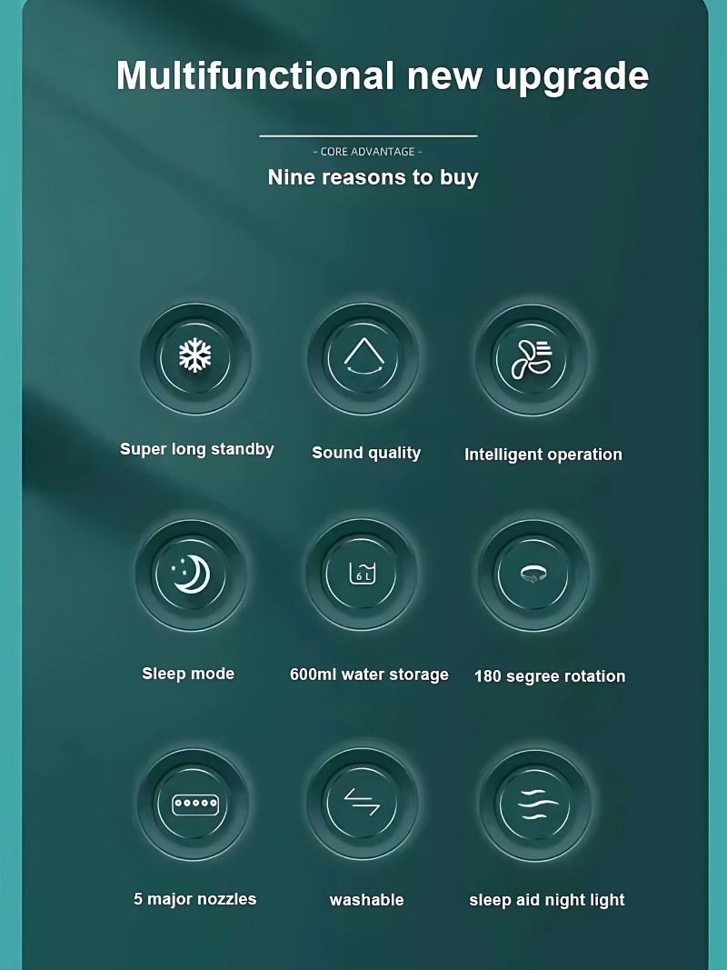 Ventoinha Humidificadora Portátil 3-em-1 com Luz LED e Aromaterapia thumbnail 7