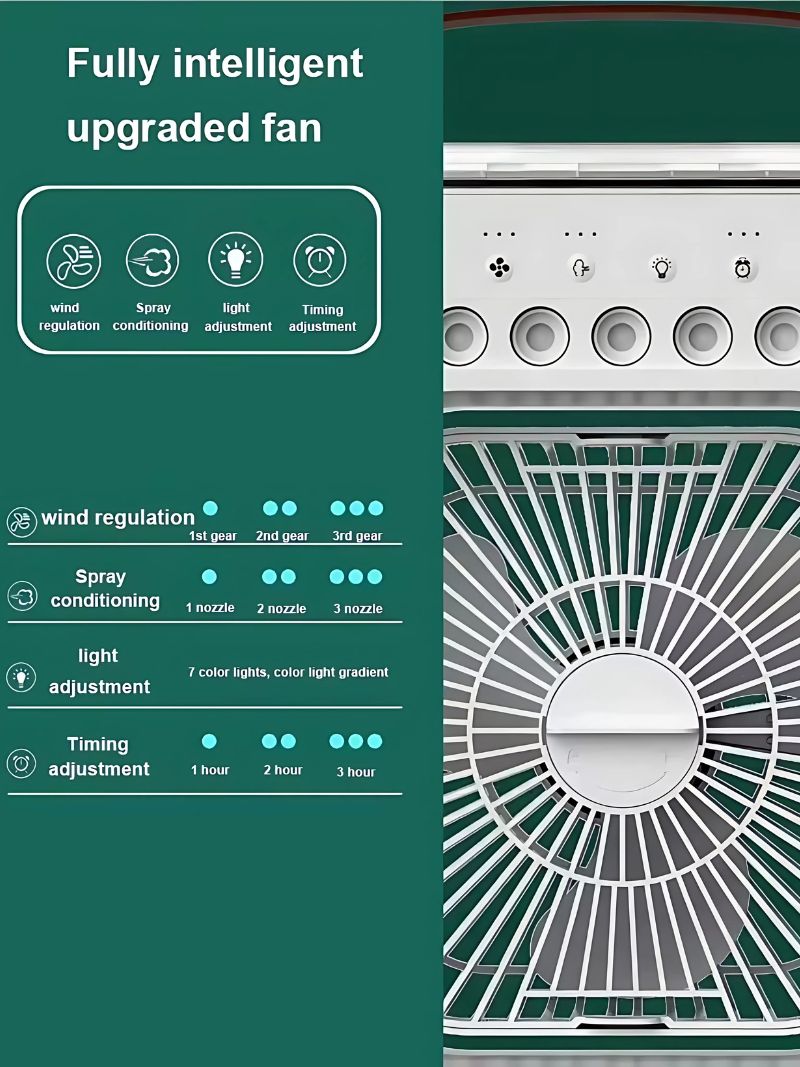 Ventoinha Humidificadora Portátil 3-em-1 com Luz LED e Aromaterapia thumbnail 8